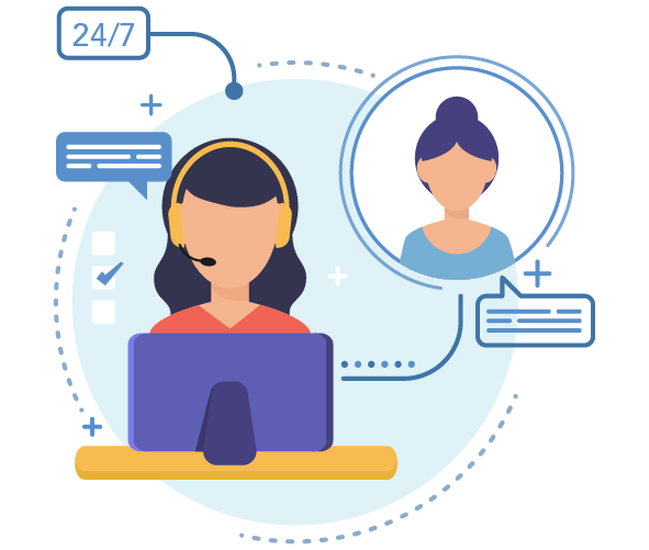 24 Hour Call Service AvantGuard Monitoring